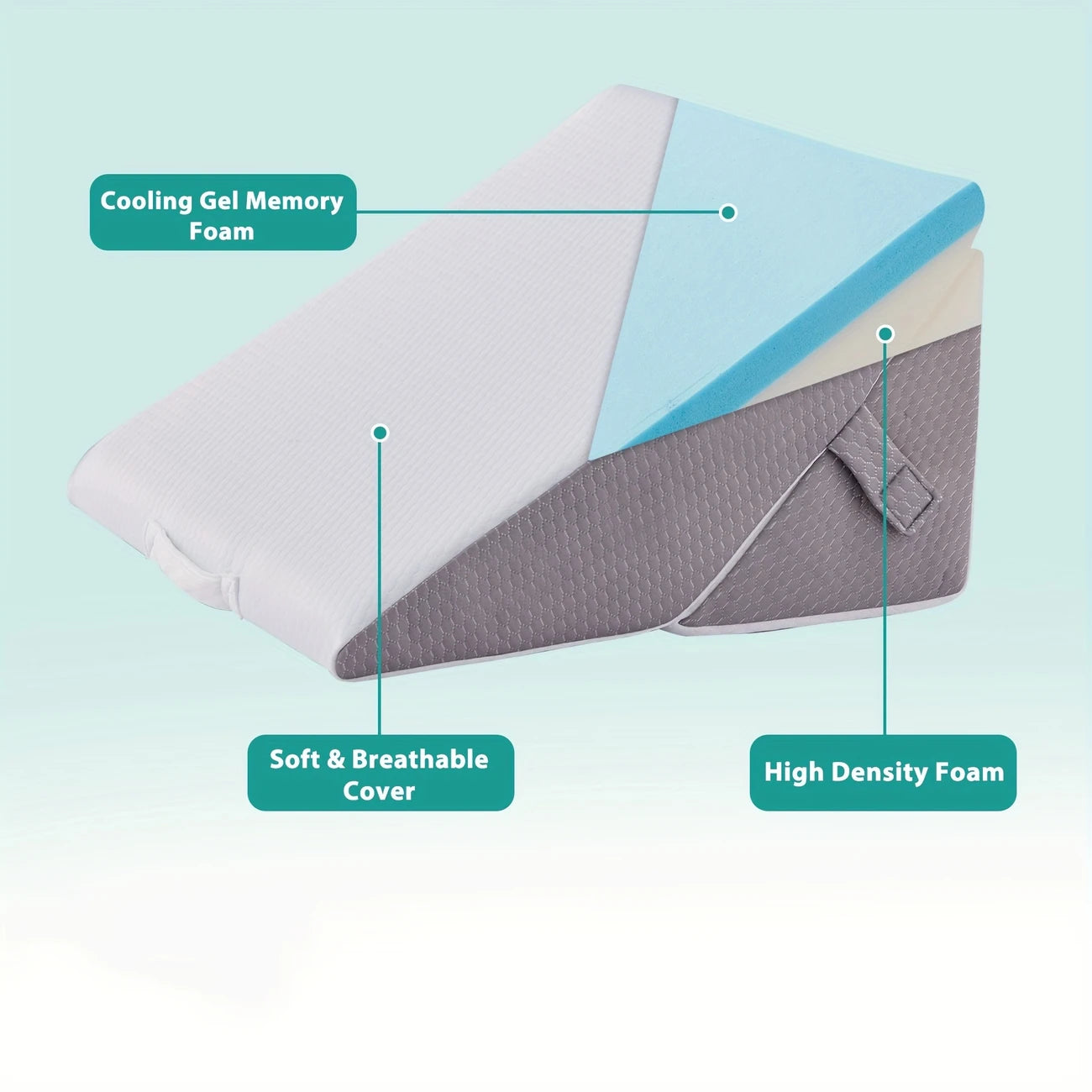 3pcs Bed Wedge Pillow Set (Pre-Order)