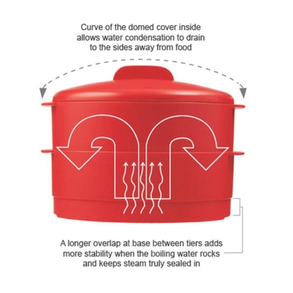 Steam It Red 2-tier or 4-tier (Instock)